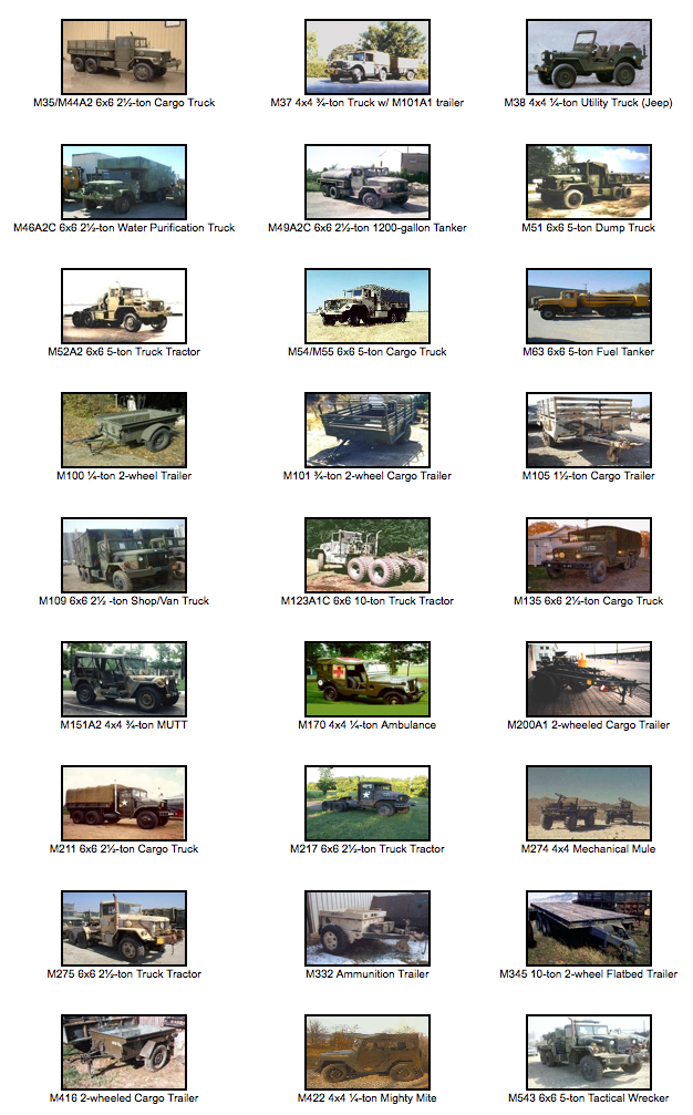 Transport & Support Vehicles M1-M799