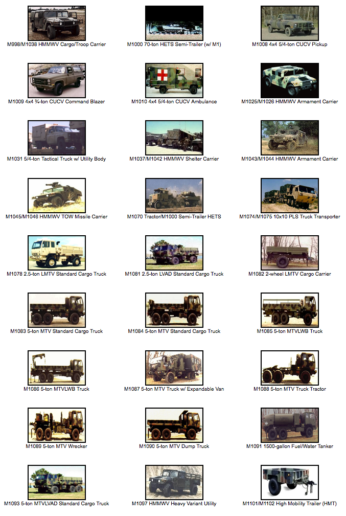 Transport & Support Vehicles M996 -M2000 -MK48